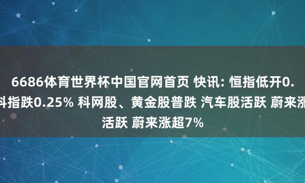 6686体育世界杯中国官网首页 快讯: 恒指低开0.39% 科指跌0.25% 科网股、黄金股普跌 汽车股活跃 蔚来涨超7%