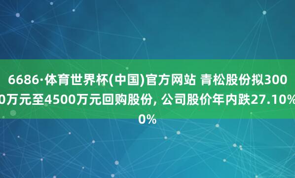 6686·体育世界杯(中国)官方网站 青松股份拟3000万元至4500万元回购股份， 公司股价年内跌27.10%