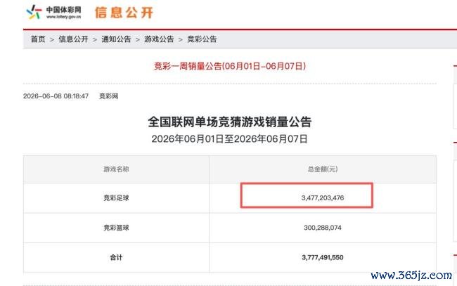 世界杯带火彩票店贸易 彩民扎堆购彩良善飞扬