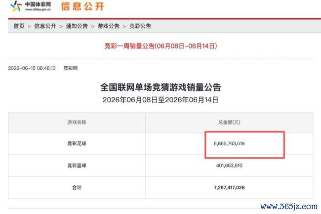世界杯带火彩票店贸易 彩民扎堆购彩良善飞扬
